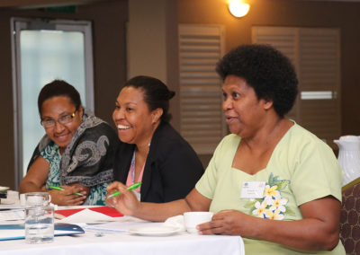 2018 PNGAAA Disability Inclusive Development Workshop ladies enjoying the activities