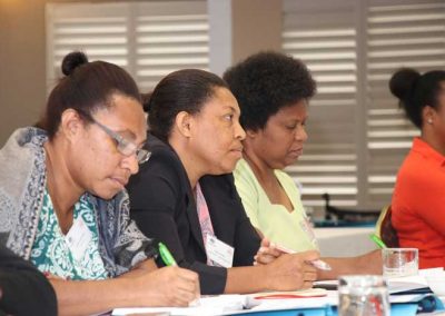 2018 PNGAAA Disability Inclusive Development Workshop attendees 3