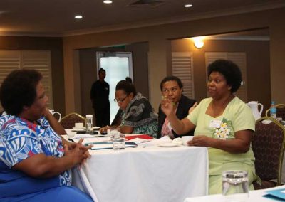 2018 PNGAAA Disability Inclusive Development Workshop attendees 2
